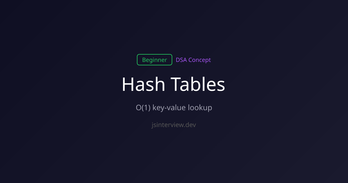 Hash Tables in JavaScript — Data Structure Guide with Visualizations