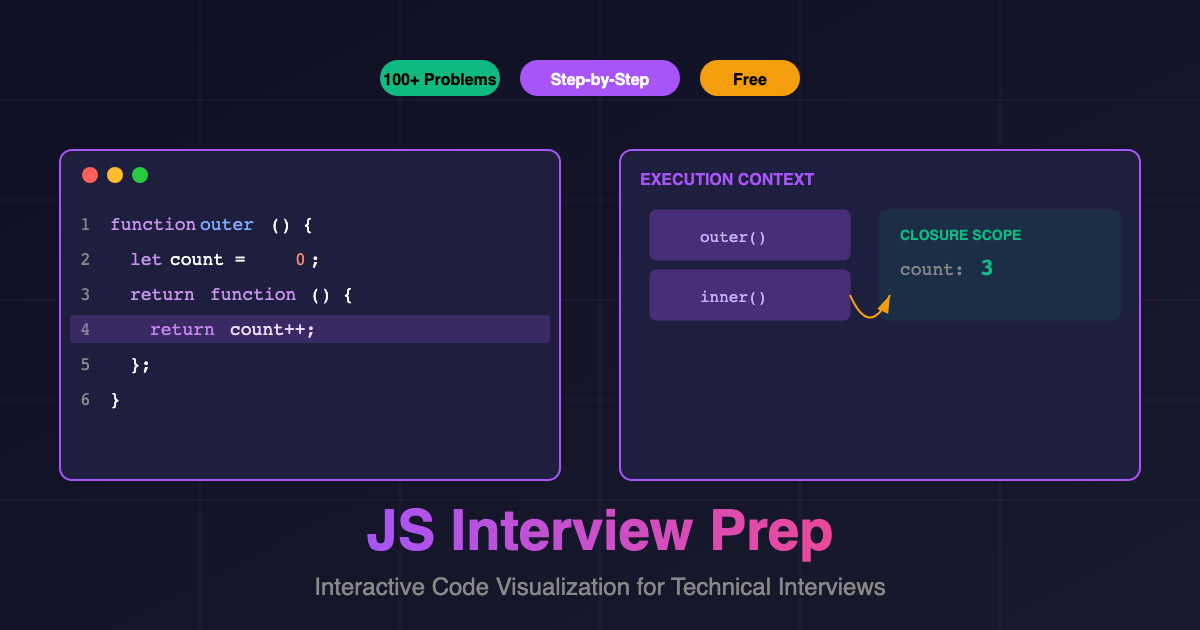 JS Interview Prep - Master JavaScript with Interactive Code Visualization